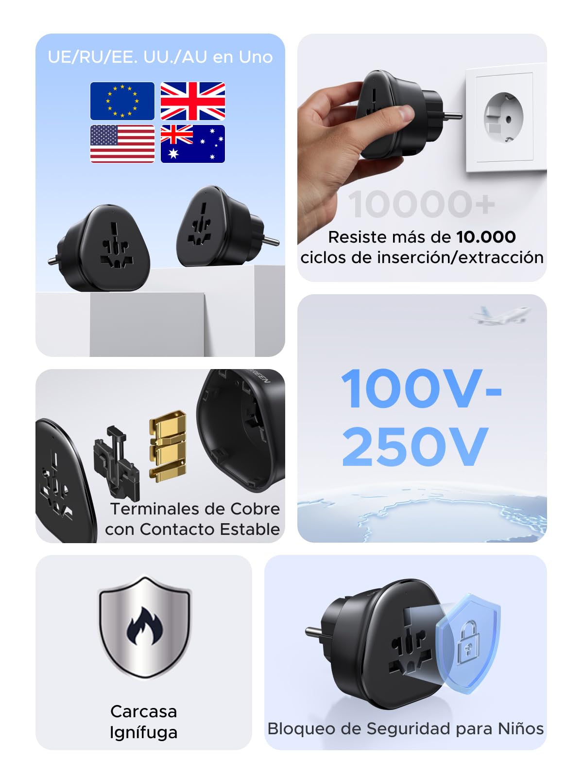 Adaptador de Viaje UGREEN UE Europeo Tipo F 1 Paquete