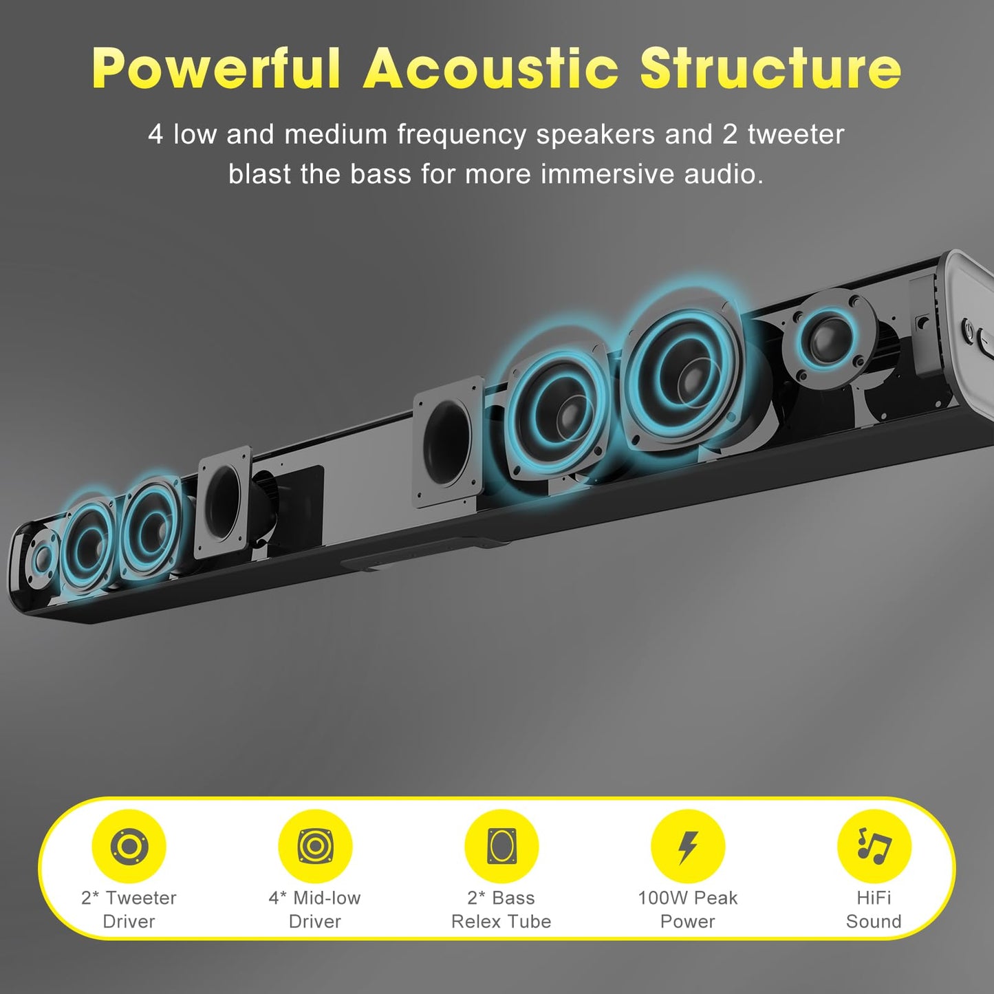 BESTISAN Barras de Sonido de 100 W para TV, Barra de Sonido con Bluetooth, HDMI-ARC, óptica, Entrada AUX, Sistema de Sonido para Altavoces de TV, Cine en casa, proyectores