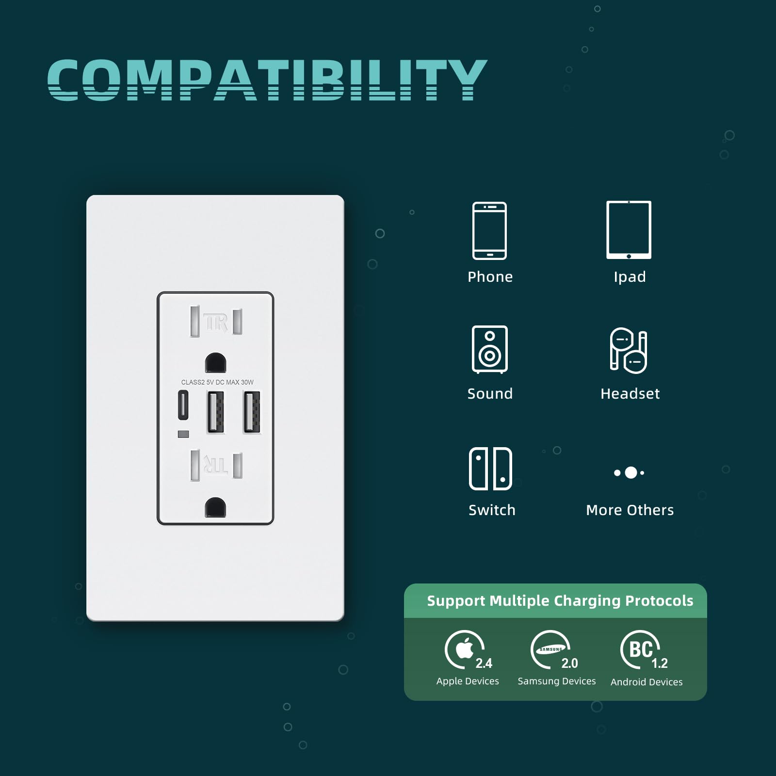 TOPELER - Receptáculo de toma USB, USB C de 3 puertos, carga USB de 30 W 6.0 A, resistente a manipulaciones, 15 amp, certificado UL, placa sin tornillos incluida, blanca, paquete de 2
