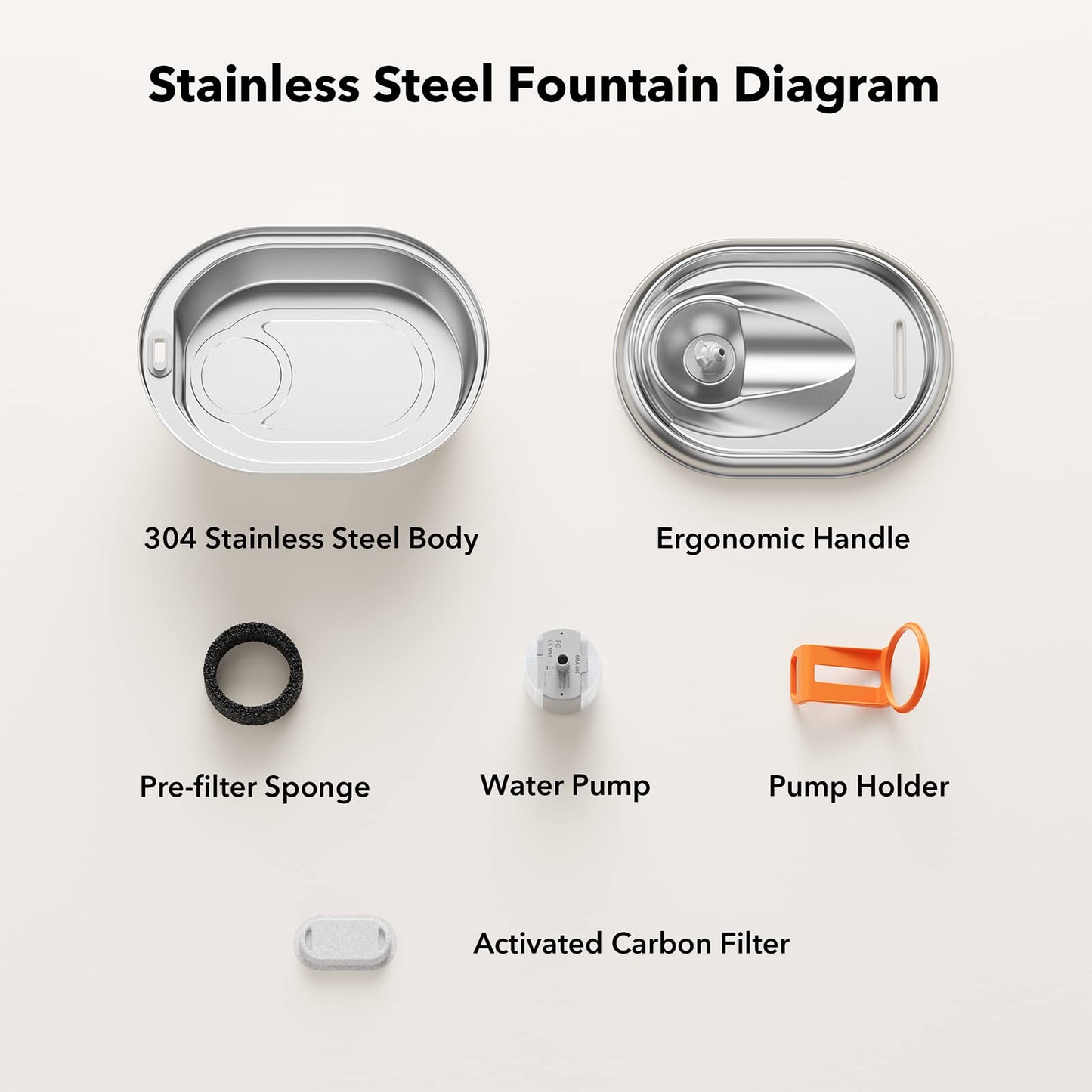 Fuente de Agua PETLIBRO Acero Inoxidable Ajustable Silenciosa para Perros y Gatos