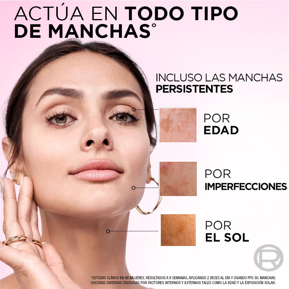 L'Oréal Paris Kit Crema Día Y Crema Noche Glycolic Bright, Anti-Manchas con Ácido Glicólico y Niacinamida