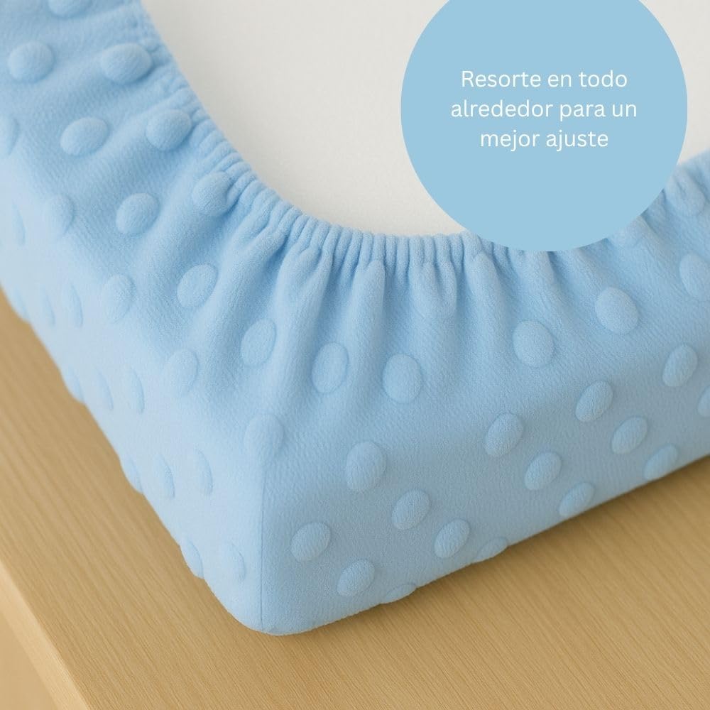 KidLuna Funda para Cambiador, Cálida y Suave al tacto, 100% Algodón Acolchado, 2 Piezas, Transpirable, Lavable a Máquina. (Azul/Hueso)