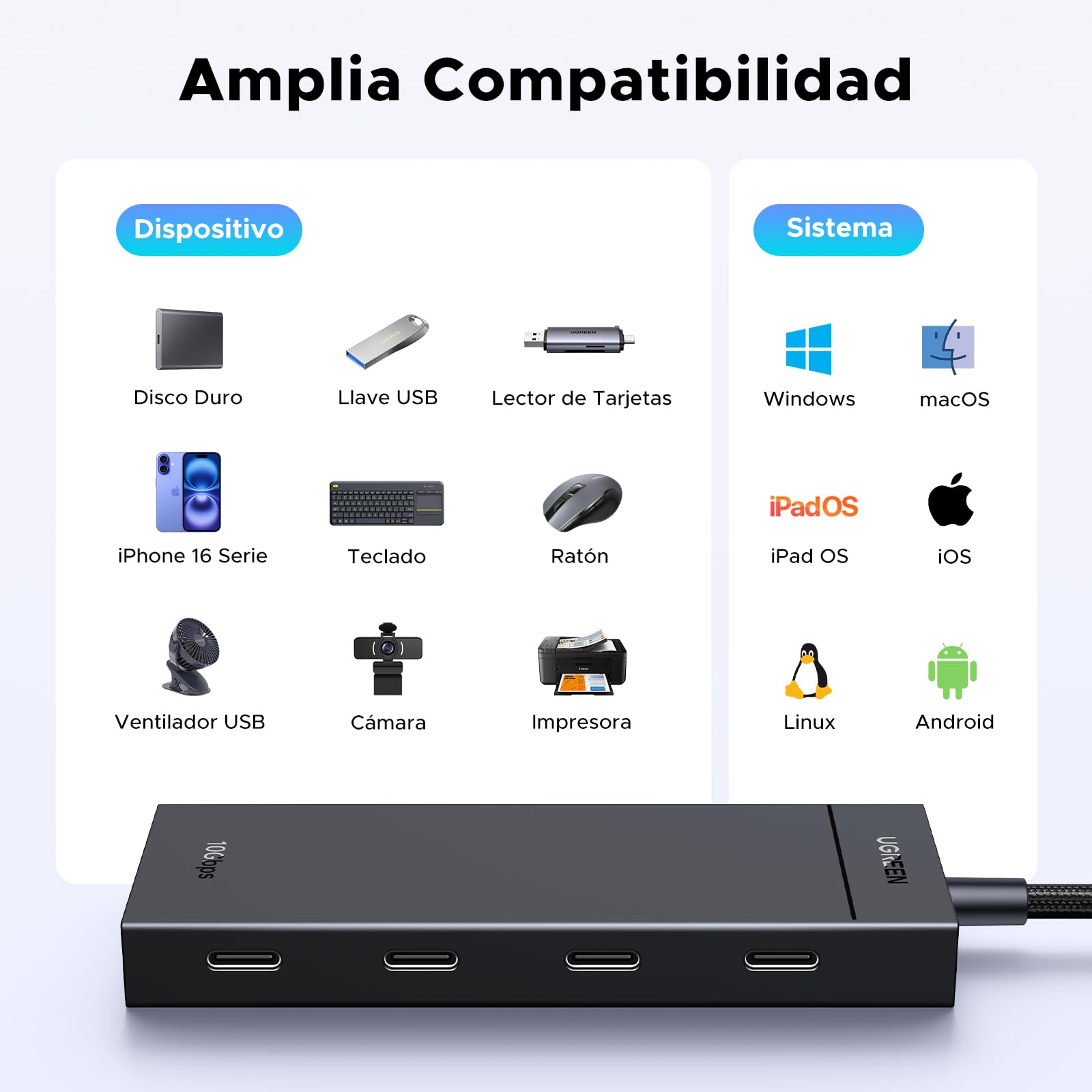 Hub USB C UGREEN 10 Gbps Negro 5 en 1 con Carga 100 W Compatible con MacBook, iPad y Más