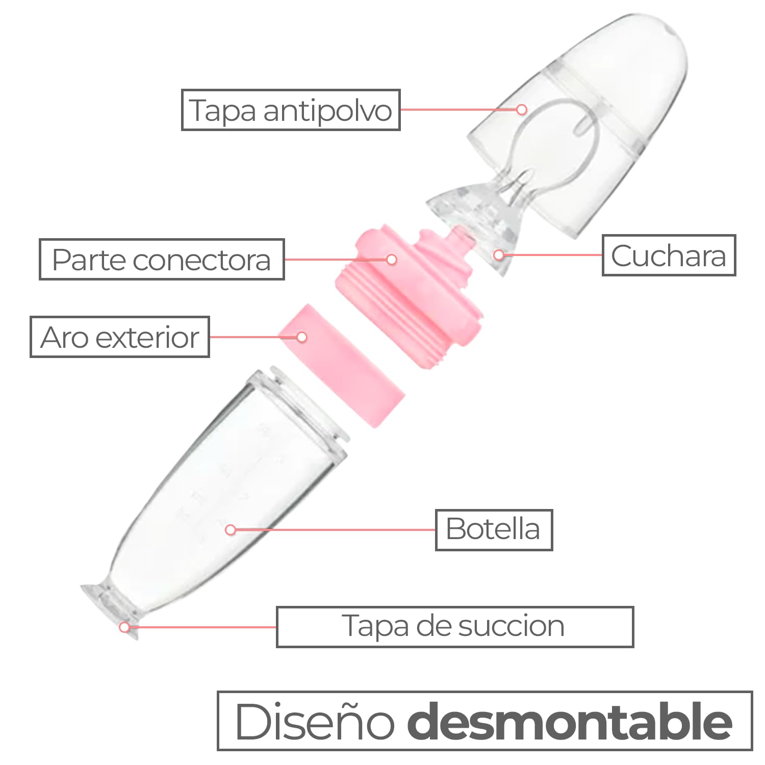 Cuchara Alimentadora para Bebés Dispensador de papillas de Silicona Flexible con Ventosa Libre BPA 90ml (Amarillo)