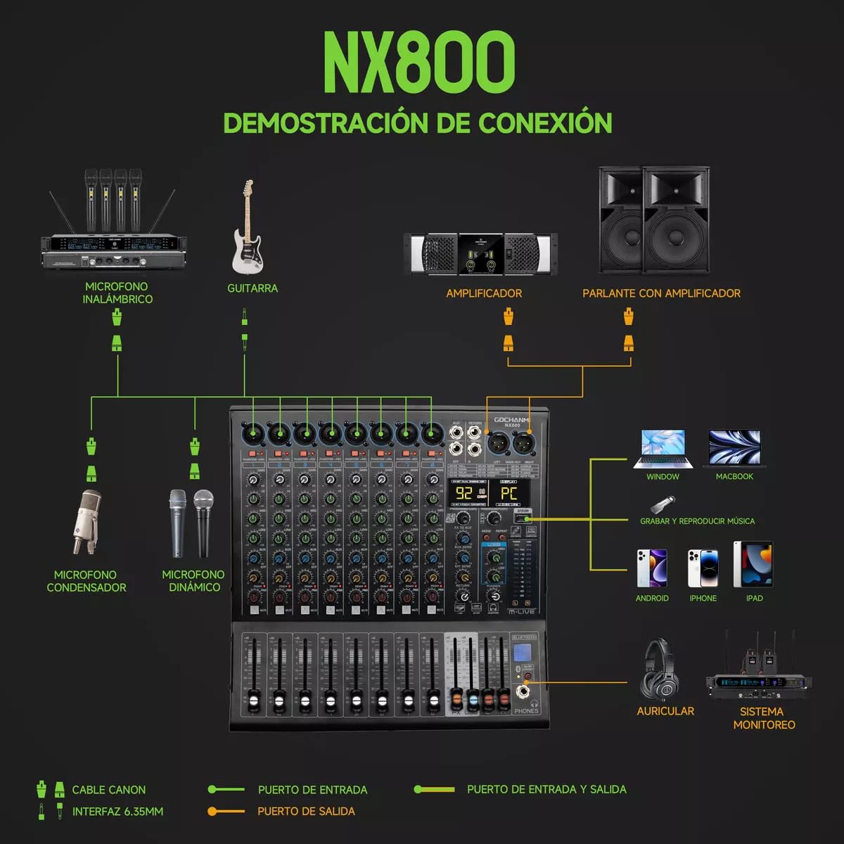 GOCHANMI NX800 Mezcladora de Audio 8 Canales 99 DSP Efectos Preamplificador Mixer USB Interfaz Bluetooth con independiente 48V Alimentación Fantasma y un ecualizador de 7 segmentos (NX800)
