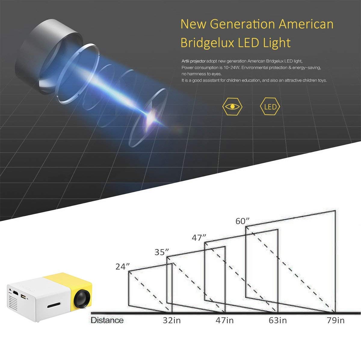 Proyector LED Mini 1080P Portátil para Video Compatible con PC Smartphone HDMI