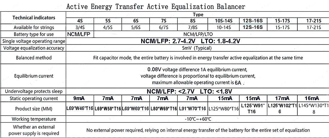 QINIZX 6S 7S 5.5A Condensador Equalizador Activo Balancer LFP Lifepo4 Litio Lipo/Titanato LTO Batería Transferencia de Energía Módulo de Ecualización Activa Más Rápido Equalizador de Grupo Completo