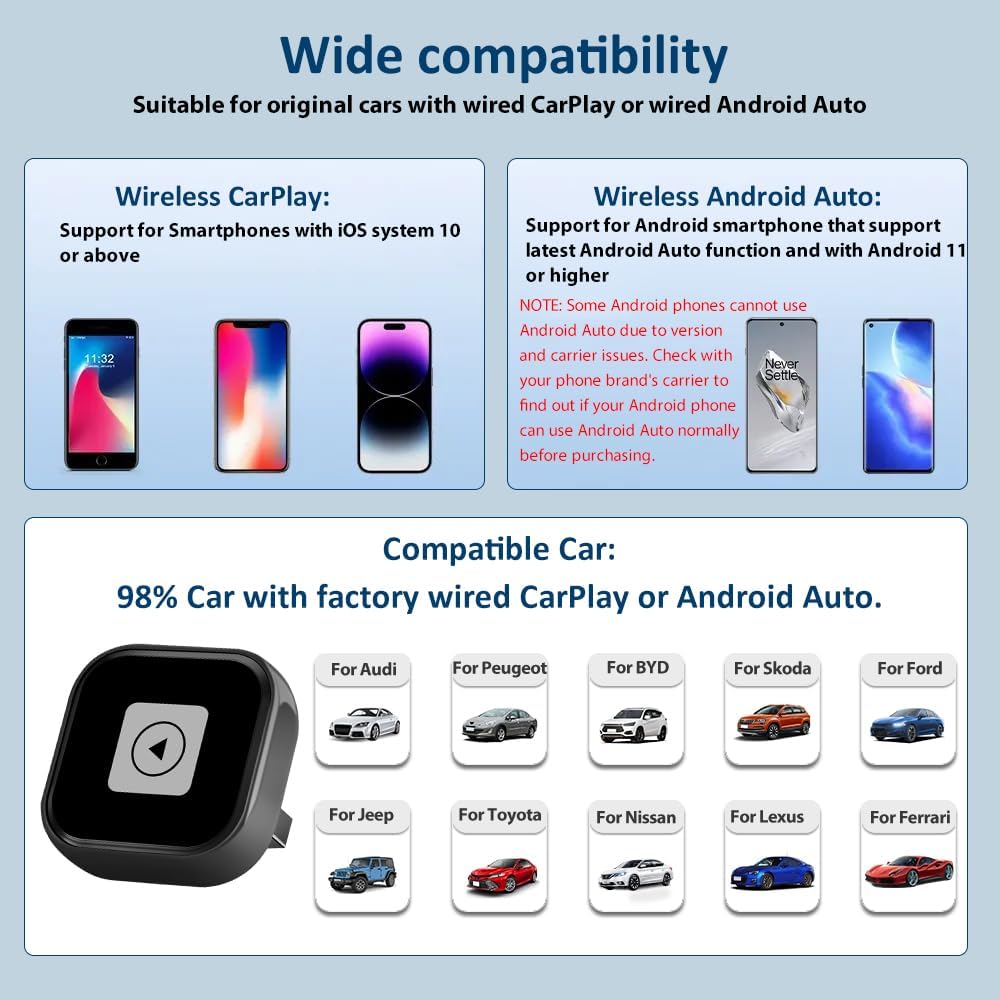 Adaptador Inalámbrico Mini Pyniro Blanco 2 en 1 CarPlay y Android Auto Plug & Play para iOS 10+ y Android 11+