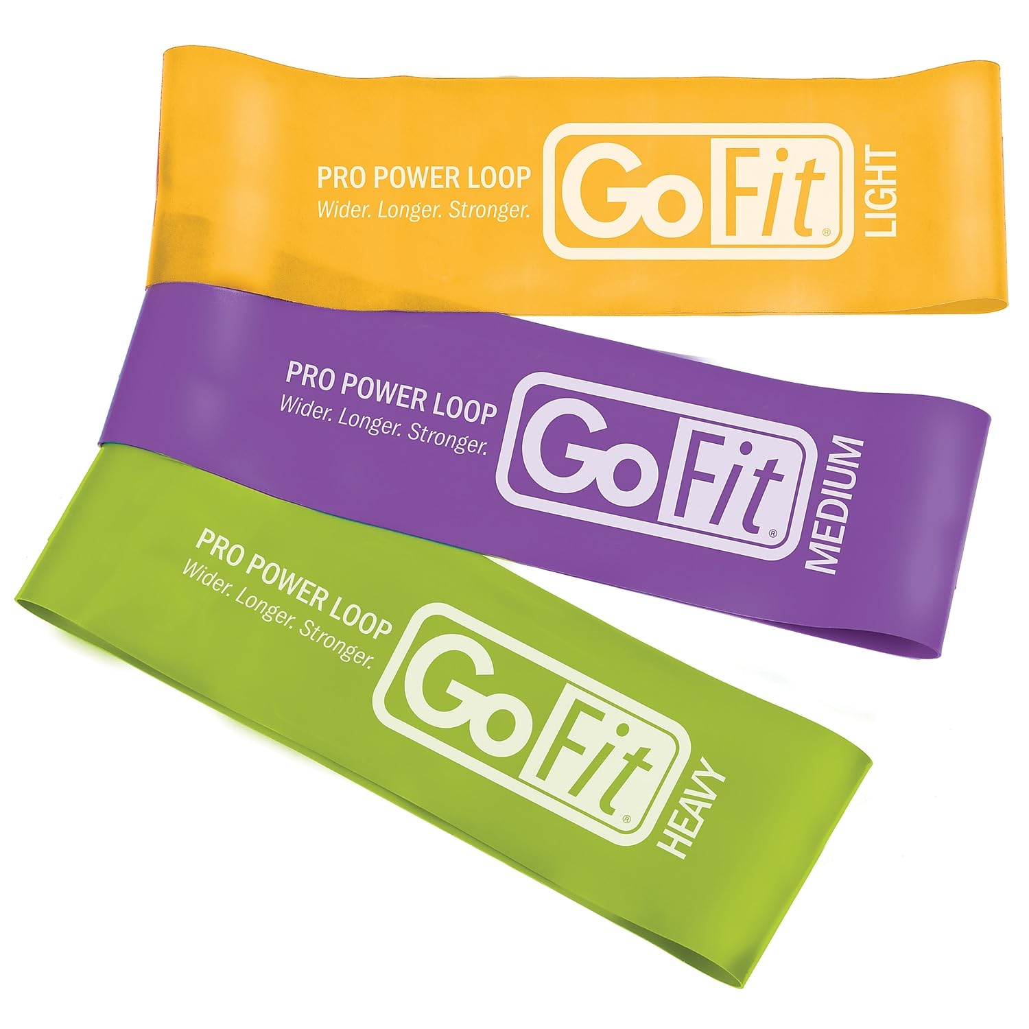 GoFit Pro Power Resistance Loop - Kit