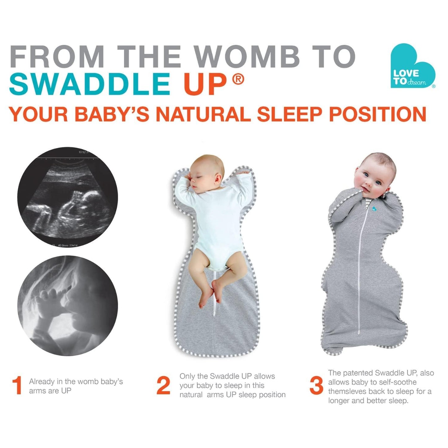 Love To Dream Swaddle UP, Saco para Dormir Bebe Ideal para el Sueño Cómodo - Saquitos para Dormir Bebe 2.3-3.9 Kg para Climas de 24°C - 27°C - Costal de Algodón Color Verde Oliva