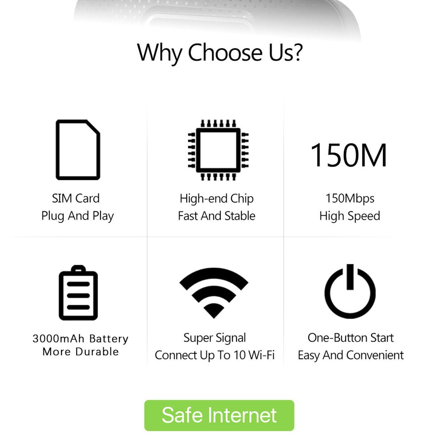 Bewinner Enrutador WiFi Portátil 4G LTE para Viajes, Punto de Acceso Móvil de Bolsillo 4G de Alta Velocidad de 150Mbps, hasta 10 Dispositivos WiFi, Alimentado por USB, 4G