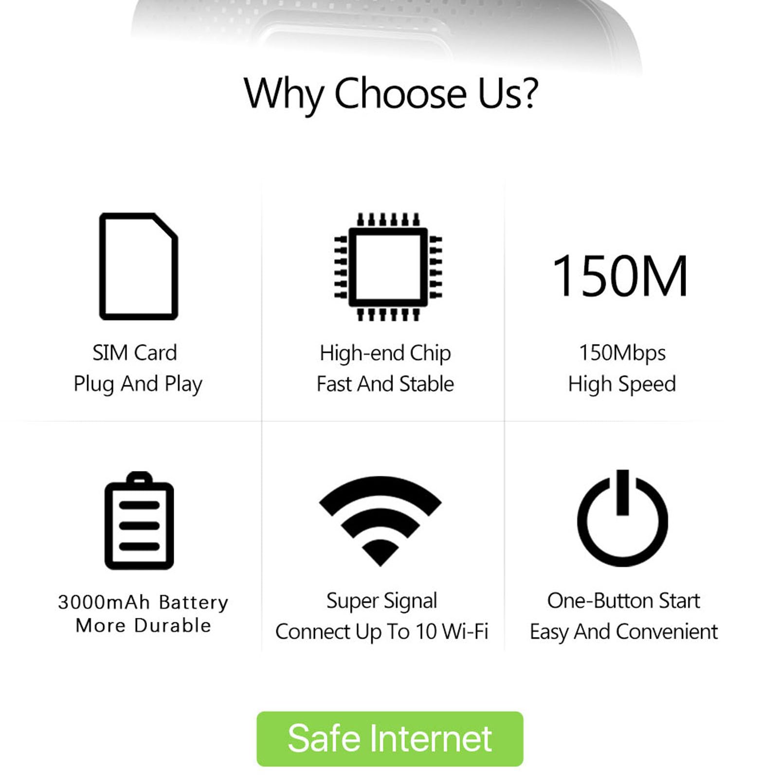Bewinner Enrutador WiFi Portátil 4G LTE para Viajes, Punto de Acceso Móvil de Bolsillo 4G de Alta Velocidad de 150Mbps, hasta 10 Dispositivos WiFi, Alimentado por USB, 4G