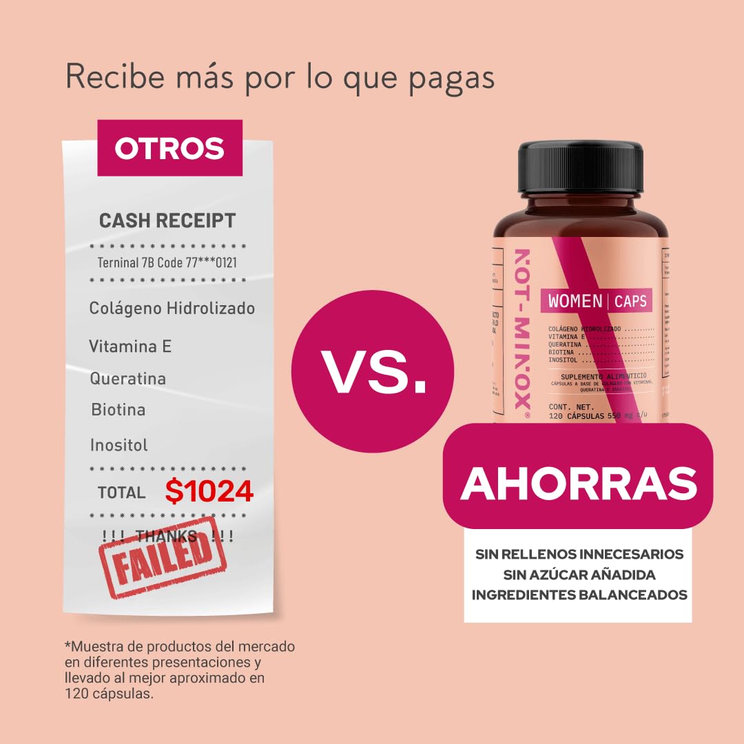 Cápsulas NOT-MINOX Colágeno Hidrolizado Crecimiento de Cabello para Mujer