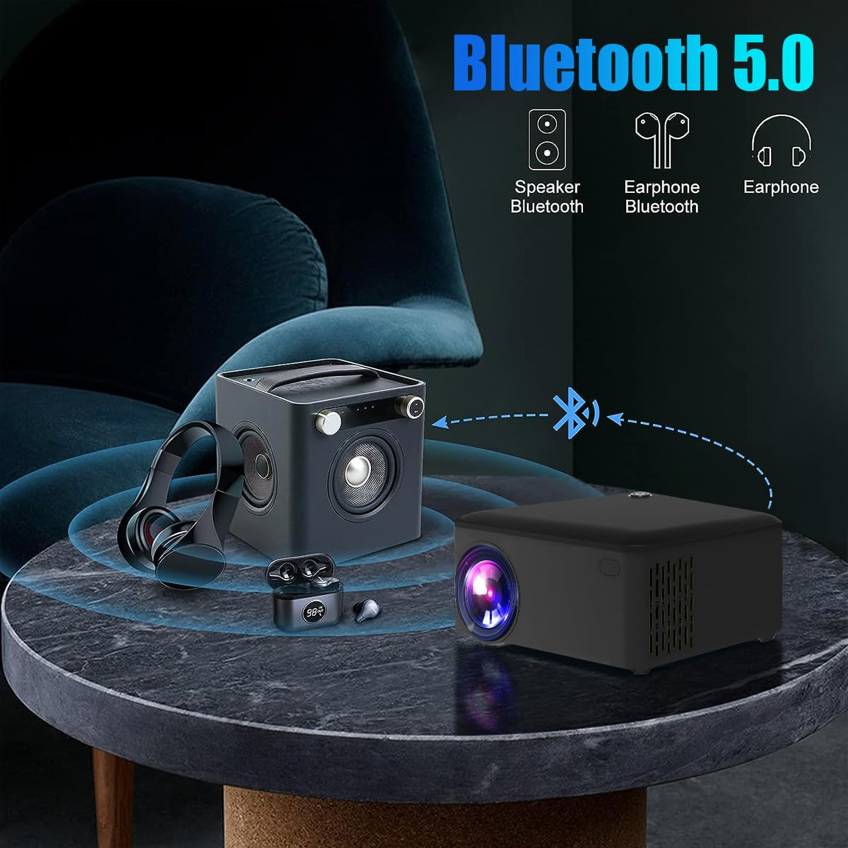 BIGVIEW Mini Proyector Profesional 720P Full HD | Soporte 4K 5000 Lúmenes | Android 10.0 Smart TV | Bluetooth 6.0/WiFi6 | Portátil para Cine en Casa y Oficina