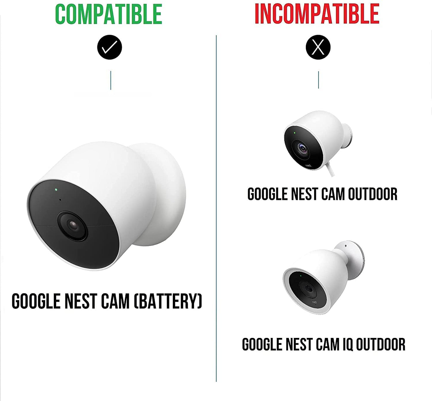Wasserstein Adaptador PoE para Google Nest Cam (batería) - Hecho para Google Nest