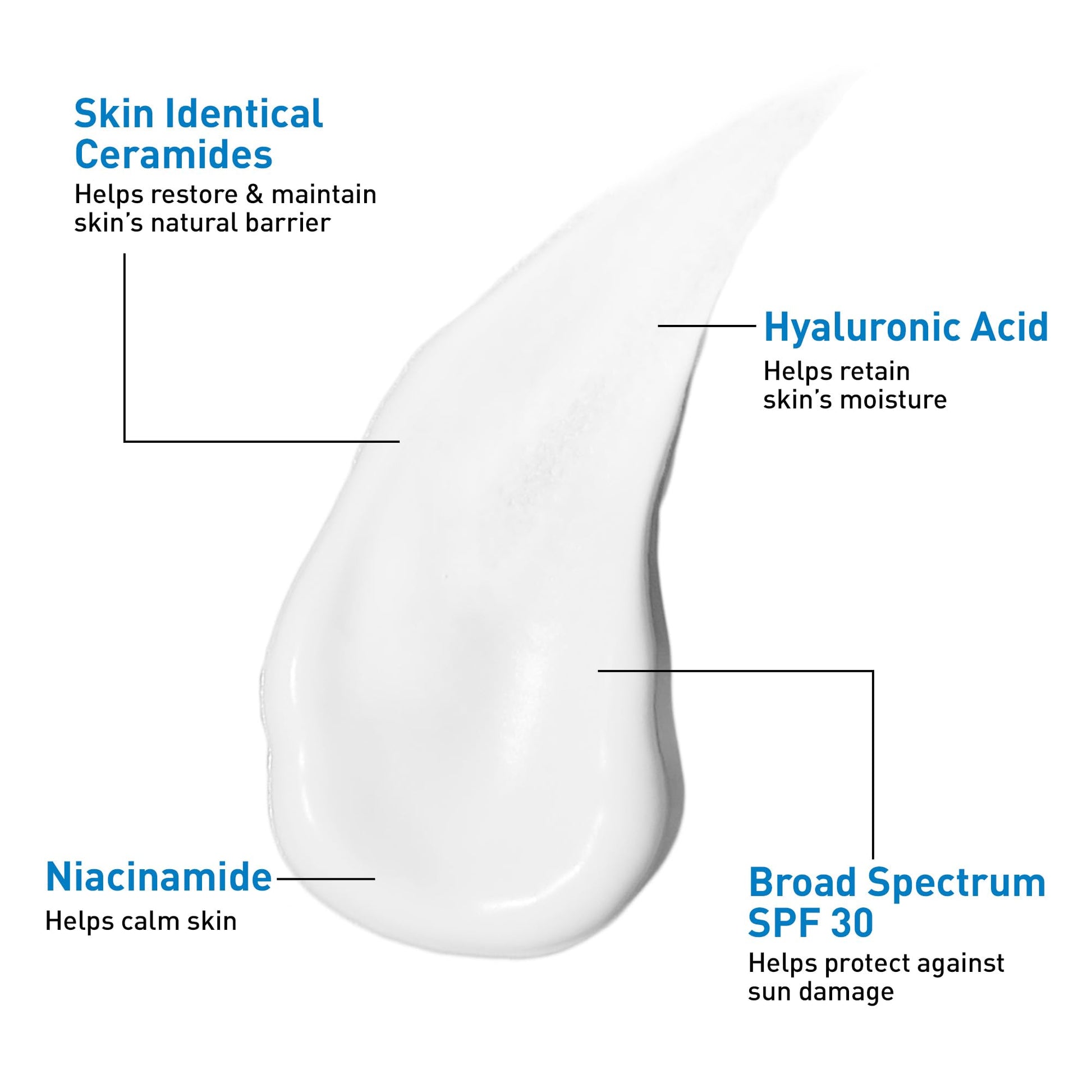 CeraVe - Loción hidratante facial AM Sunscreen SPF 30, piel normal a seca, unisex, 3 onzas