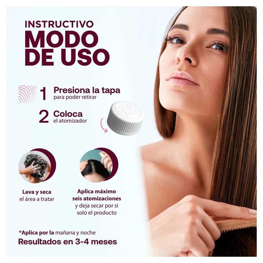 Solución Tópica Minoxidil Hair Birth Lab Transparente Sin Aroma para Mujer 60 ml 3 Pack