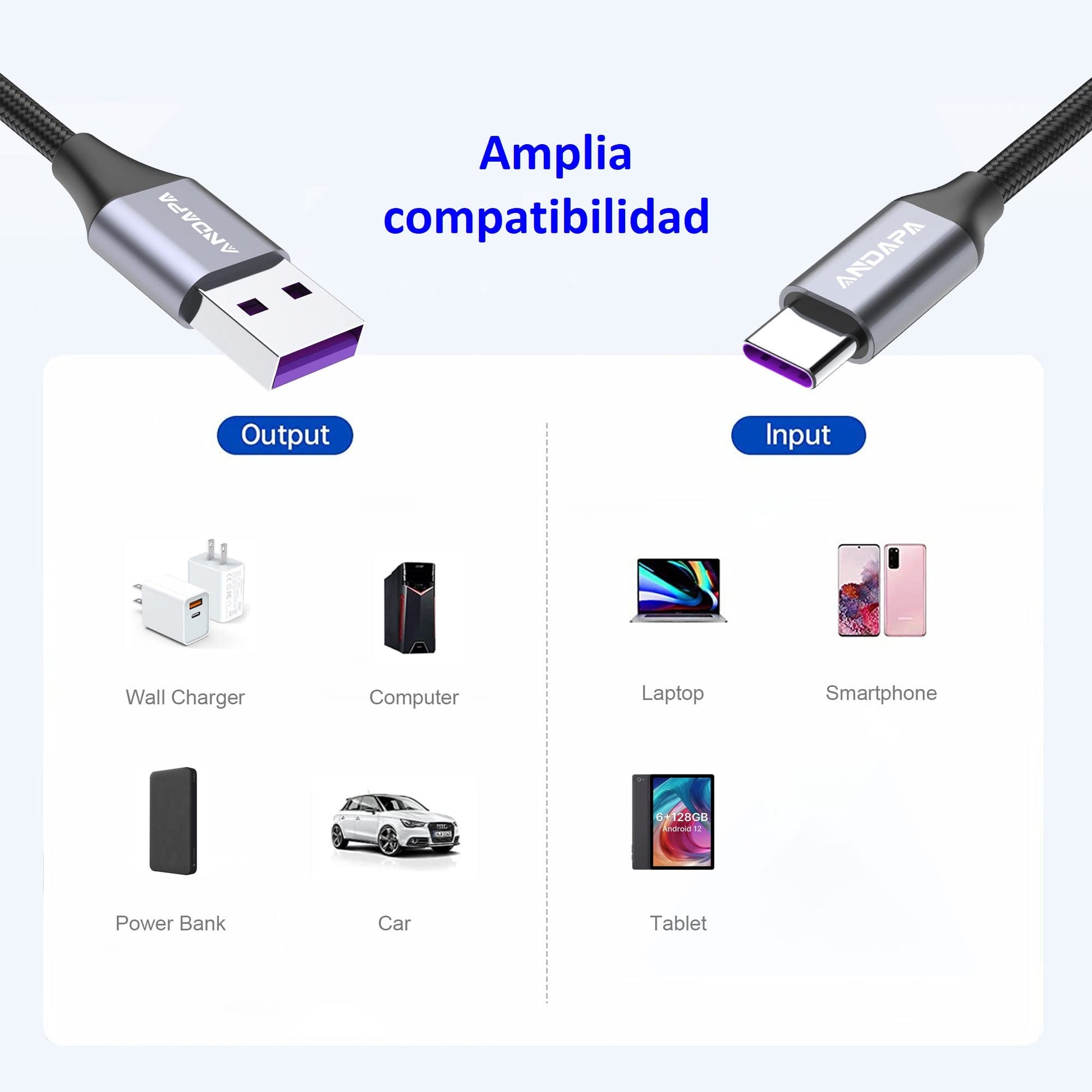 Cable USB C ANDAPA Negro Carga Rápida Compatible con Galaxy, Xiaomi, GoPro, OnePlus, Huawei y LG
