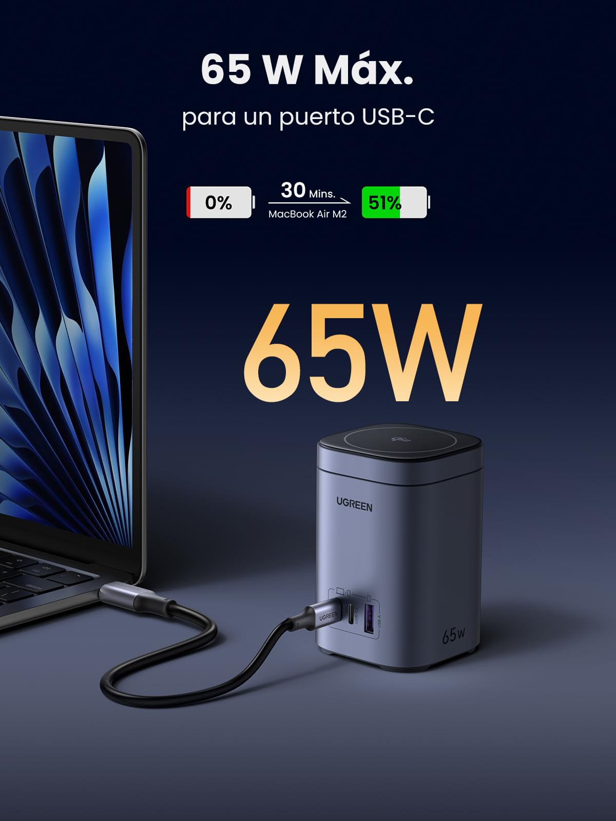 UGREEN 15W Qi2 Certified Cargador Inalámbrico, 65W Cargador USB C GAN,4 En 1 Estación de Carga Magnética Compatible con MacBook Pro/Air M4,iPhone 16/15/14 Pro MAX,iPad,DELL XPS,Galaxy S25, Steam Deck