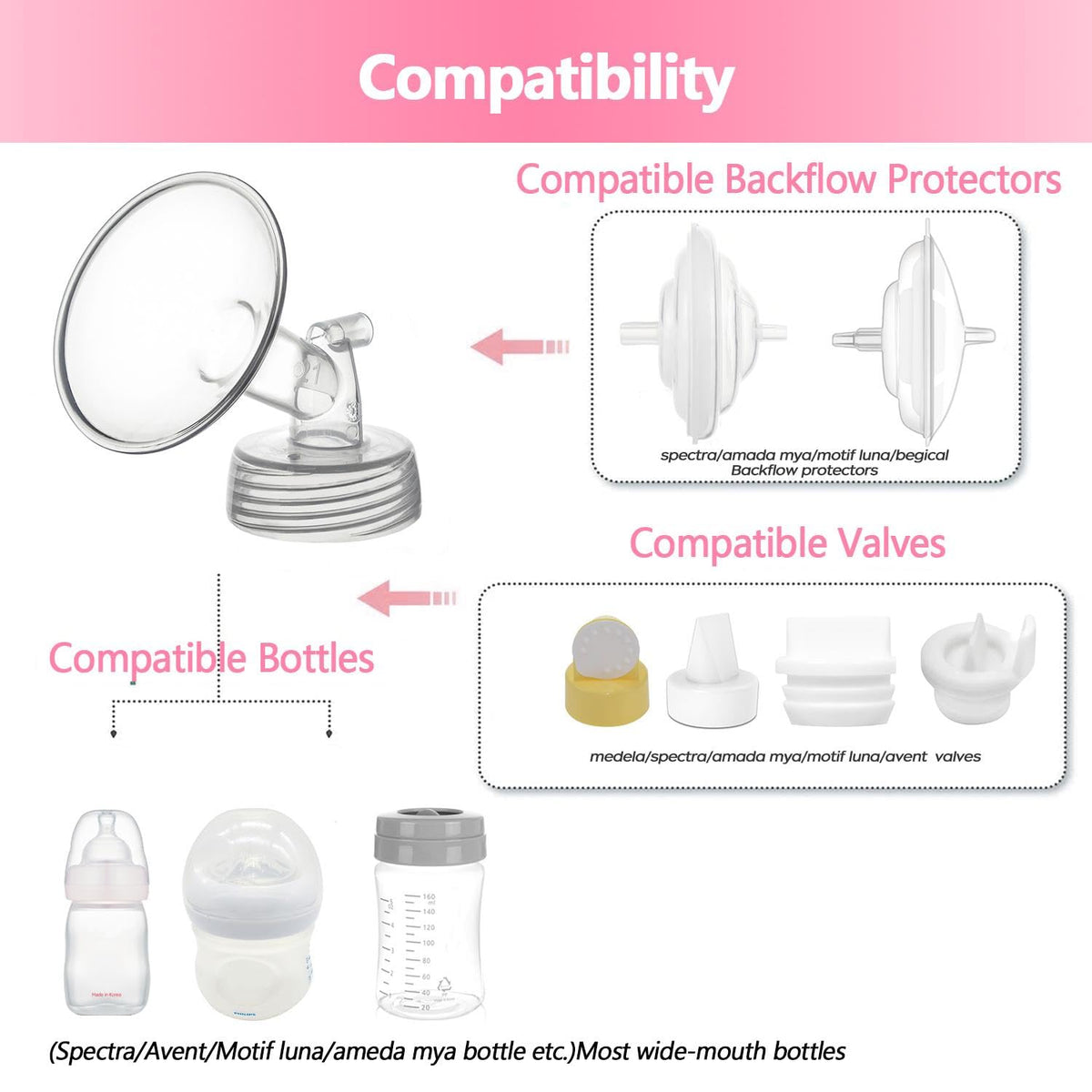 Belmikal - Piezas de extractor de leche compatibles con Spectra S1 S2 9 Plus Motif Luna Ameda MYA Cimilre Kit de repuesto para tubo de válvula de brida de 22 mm
