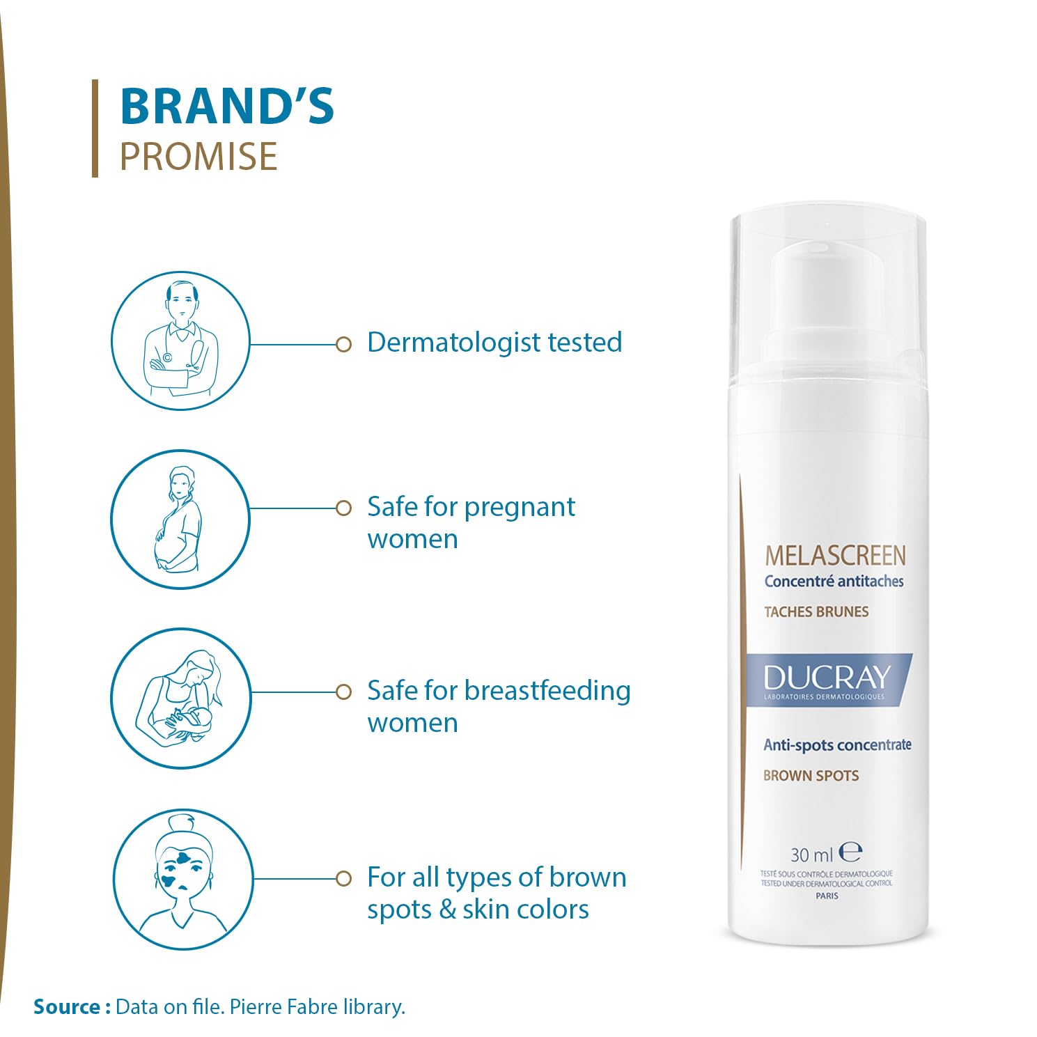 Ducray Melascreen, Concentrado antimanchas 30 ml