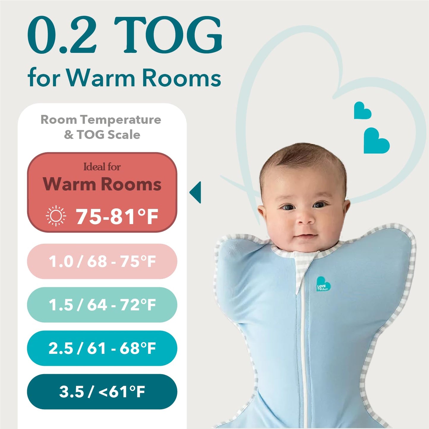 Love To Dream Swaddle UP, Saco para Dormir Bebe Ideal para el Sueño Cómodo - Saquitos para Dormir Bebe 2.3-3.9 Kg para Climas de 24°C - 27°C - Costal de Algodón Color Verde Oliva