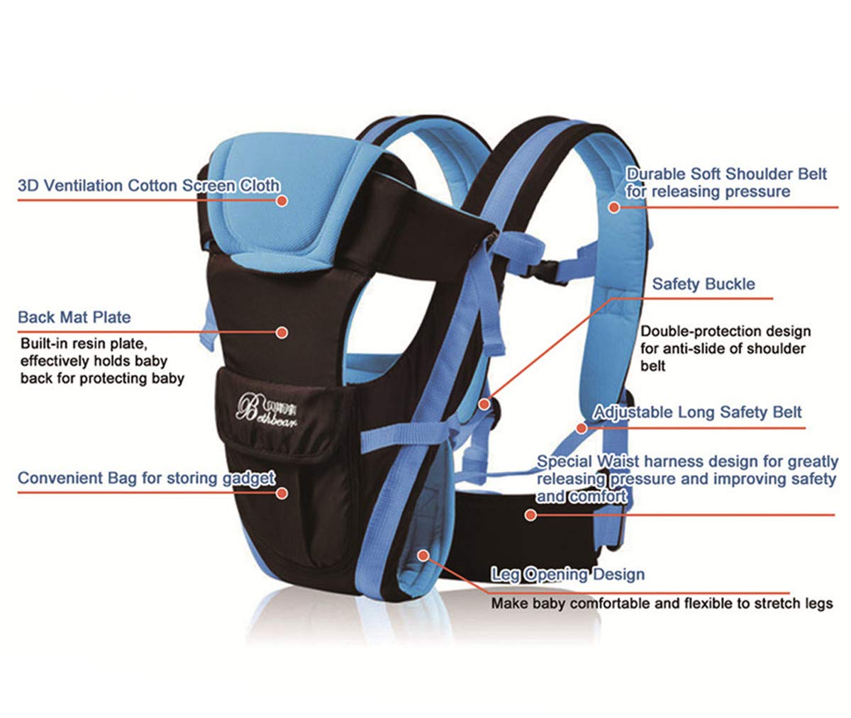 CdyBox Mochila 3D ajustable con 4 posiciones, mochila con estructura suave, ergonómica, parte delantera trasera, recién nacido, bebé (rosa)