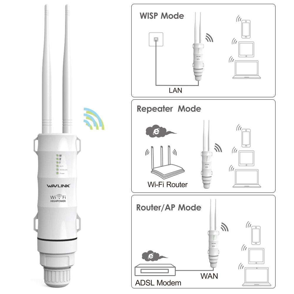 Extensor WiFi WAVLINK Blanco de Alta Potencia y Resistencia a la Intemperie