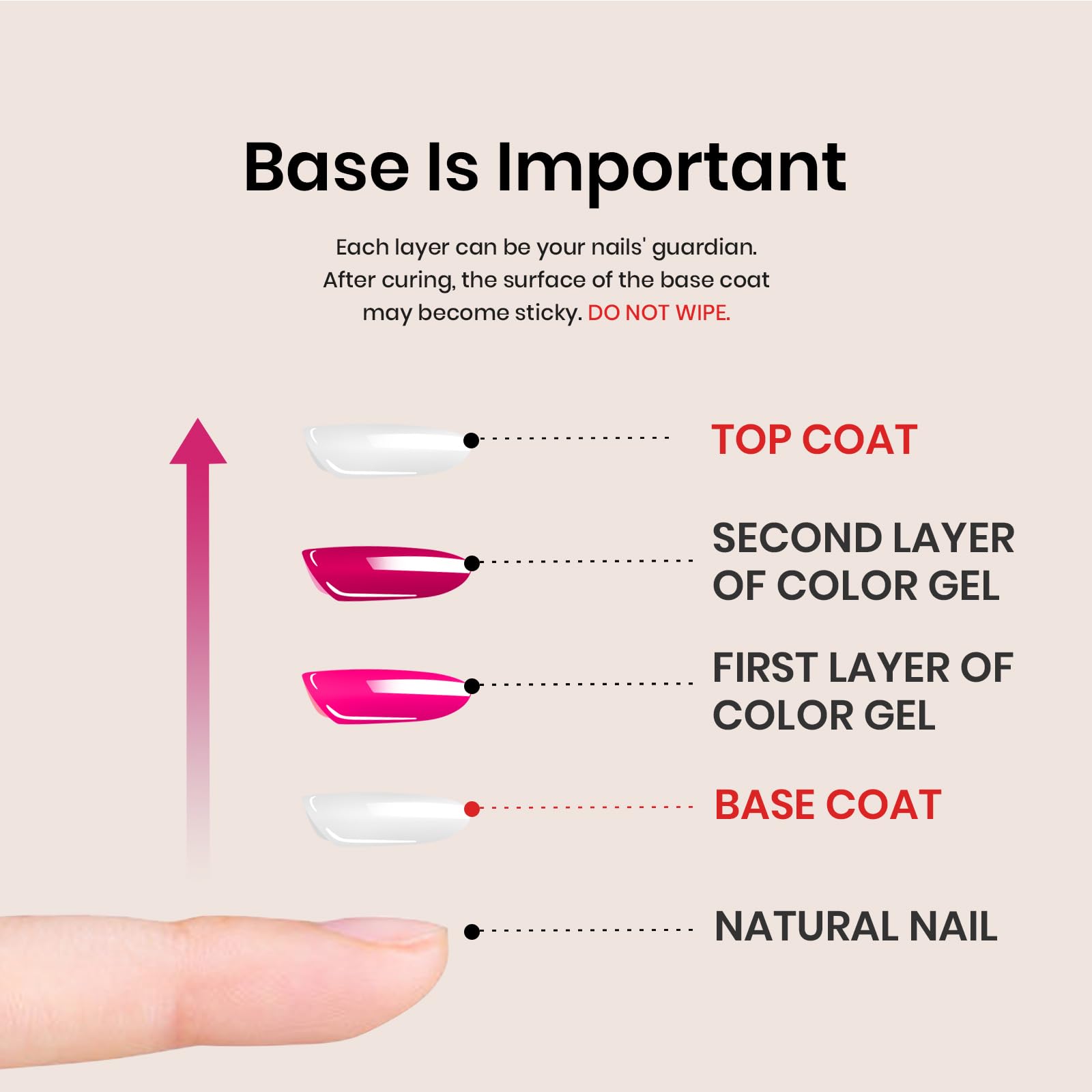 beetles Gel Polish 2 piezas 15ml No Wipe Gel Top Coat y Base Coat Set - Acabado Brillante y de Larga Duración, Lámpara LED Soak Off Capa Superior de Base de Gel Acabado Brillante