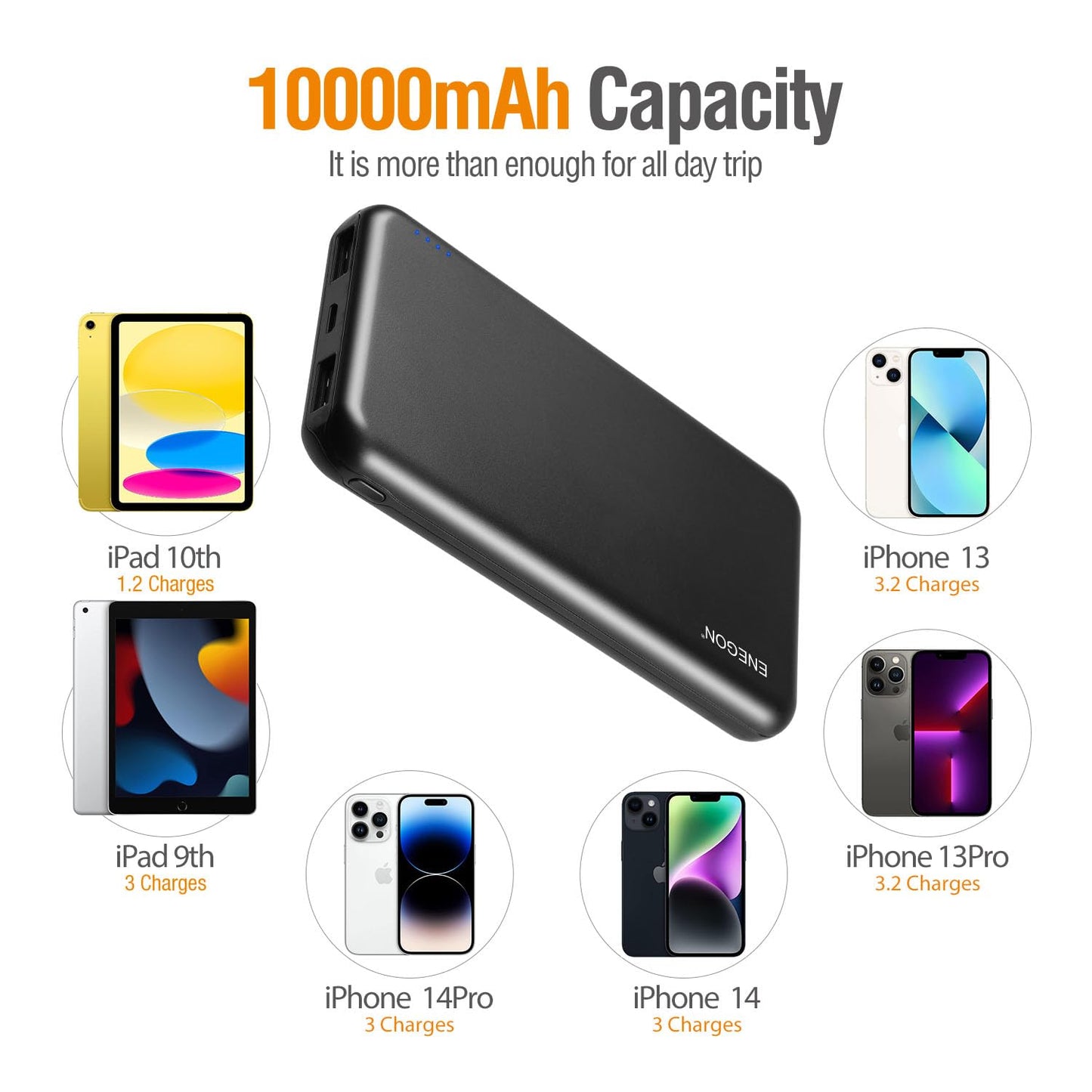 Batería Portátil ENEGON 10000mAh Negro Carga Rápida Paquete de 2