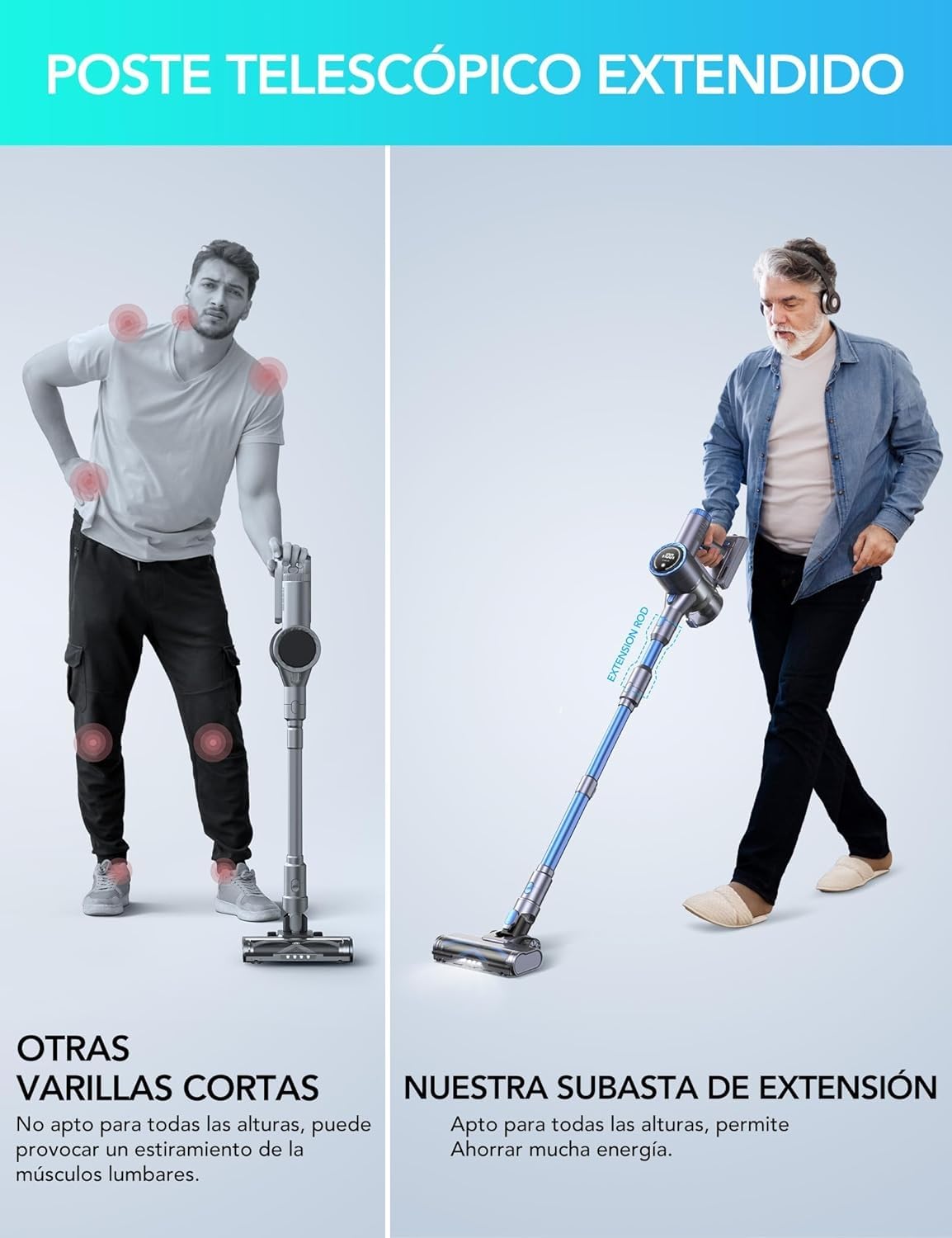 Greenote Aspiradora Inalámbrica Potente, 480W/33 KPA, Accesorio 10 en 1, Pantalla Táctil, Sin Enredos, 55 Minutos de Autonomía, Apto para Suelos Duros, Alfombras y Pelos de Mascotas