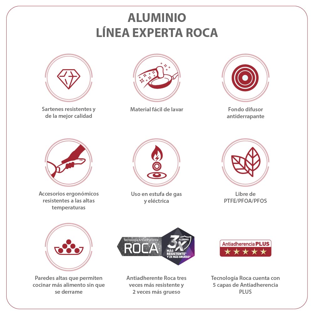 Cinsa Juego de sartenes Experta Roca 3 piezas, Aluminio con antiadherente Roca (Negro, Sarten 20, 26 y 30 cm)