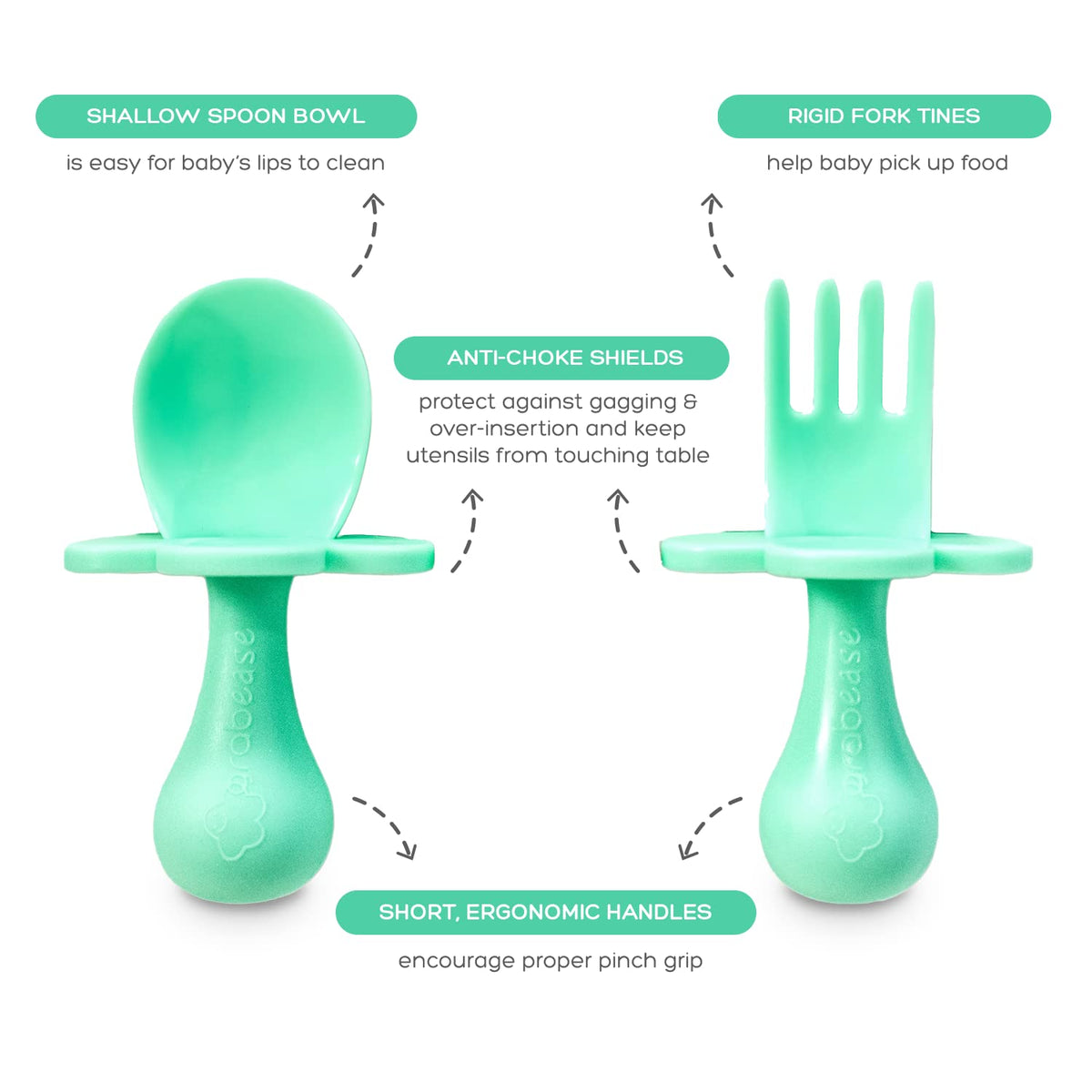Grabease - Set de alimentación para bebé, cuenco de silicona, plato y utensilios en forma de nube, juego de 4 piezas