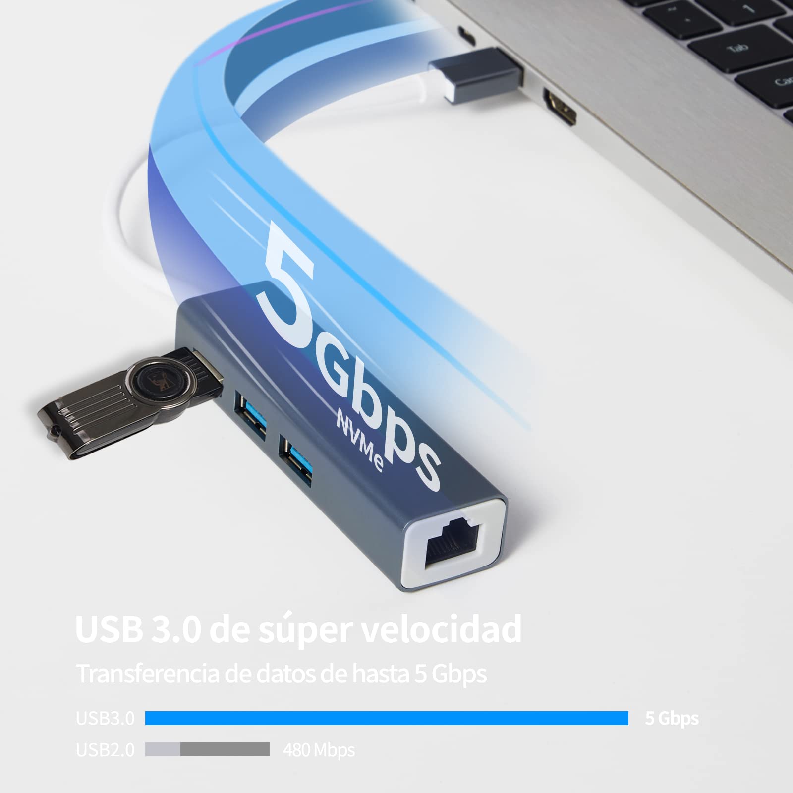 HEEDU Adaptador Ethernet USB 3.0, Adaptador Ethernet USB Hub 4 en 1 con Puerto LAN de Red Gigabit RJ45 10/100Mbps, Compatible con MacBook, Surface Pro, Windows,XP, Vista, Androidd etc