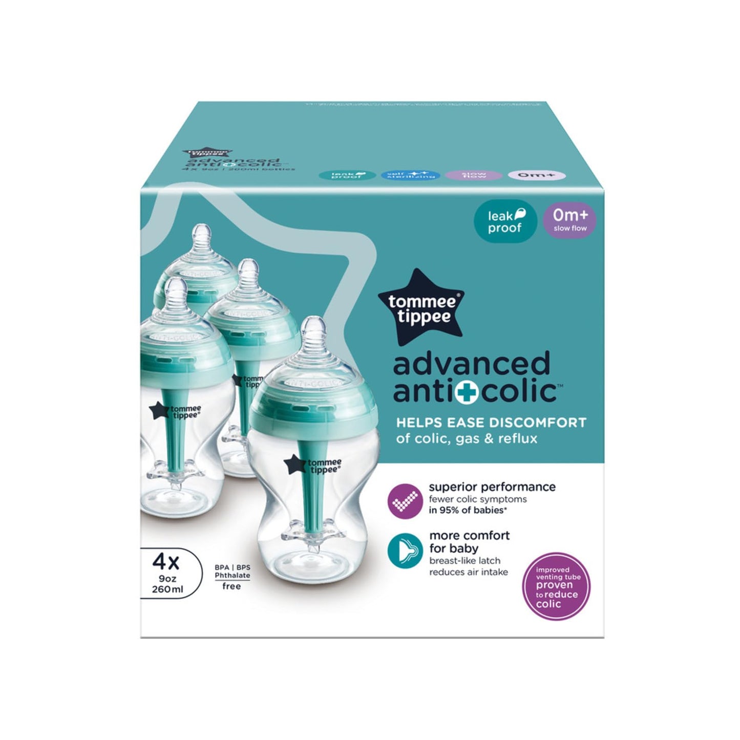 Biberón Anticólico Avanzado Tommee Tippee Transparente Pezón Similar al Pecho para Bebé 4 Pack