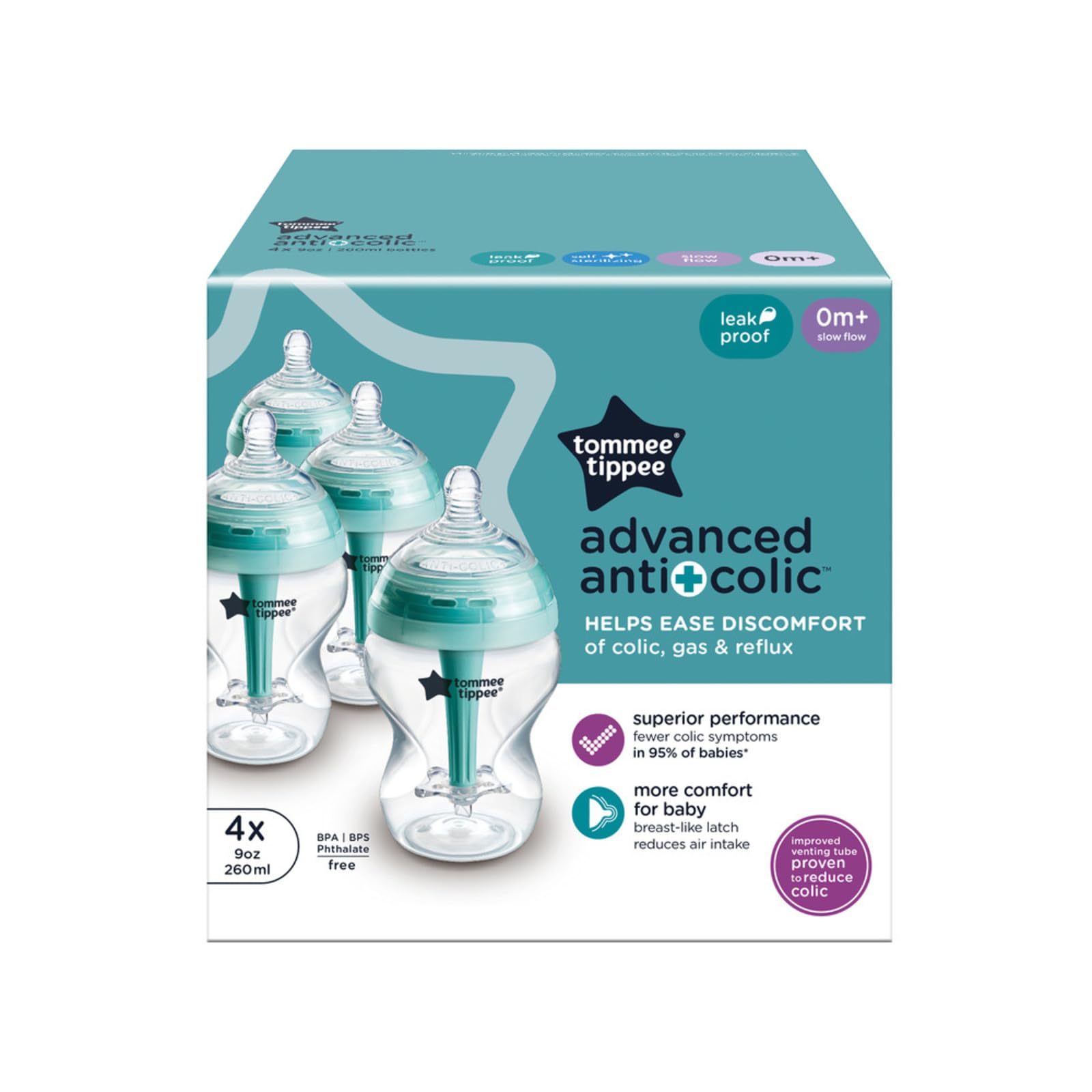 Biberón Anticólico Avanzado Tommee Tippee Transparente Pezón Similar al Pecho para Bebé 4 Pack