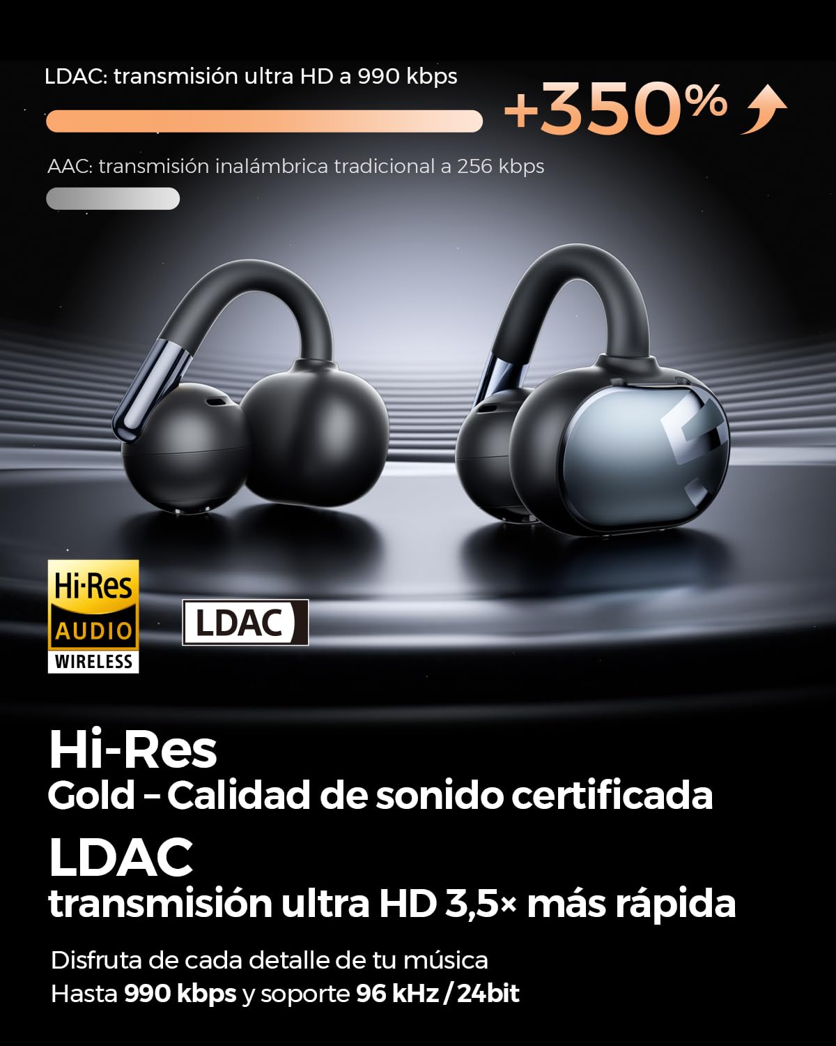 Audífonos Inalámbricos SoundPEATS Bluetooth 6.0 Negro Oscuro Open Ear