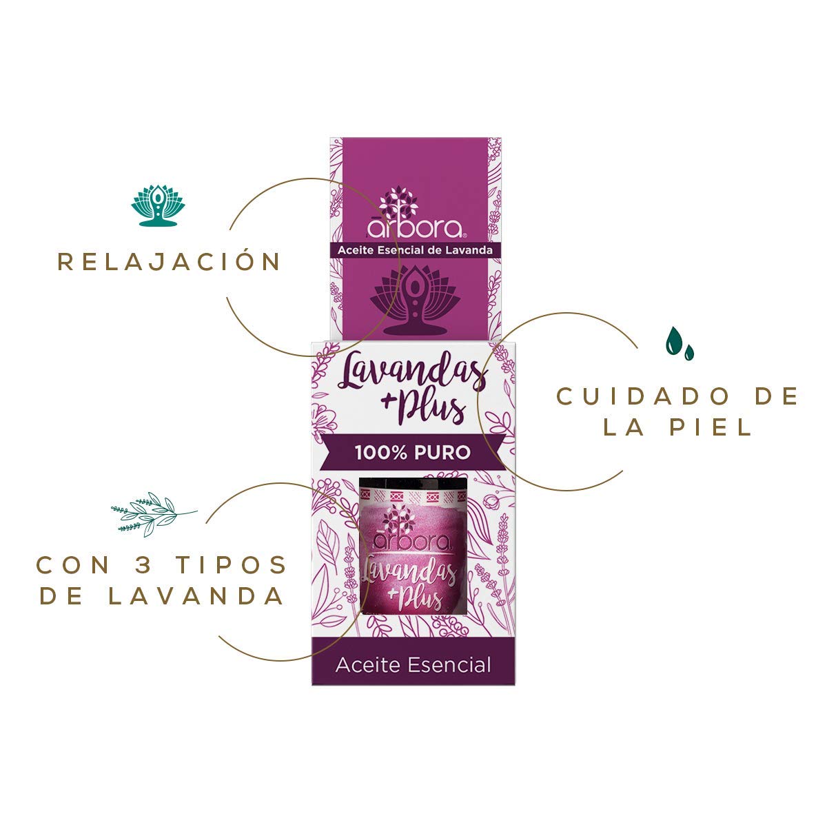 Kit de Aceites Esenciales Árbora Lavanda Tea Tree importados 100% Puros Calidad máxima Ambiente relajante 11 ml