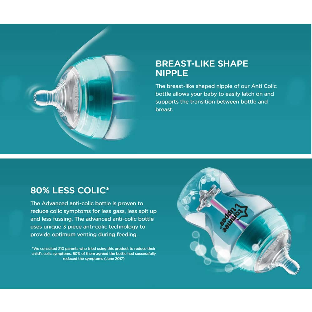 Biberón Anti-Cólicos Tommee Tippee Avanzado Transparente 9 Onzas