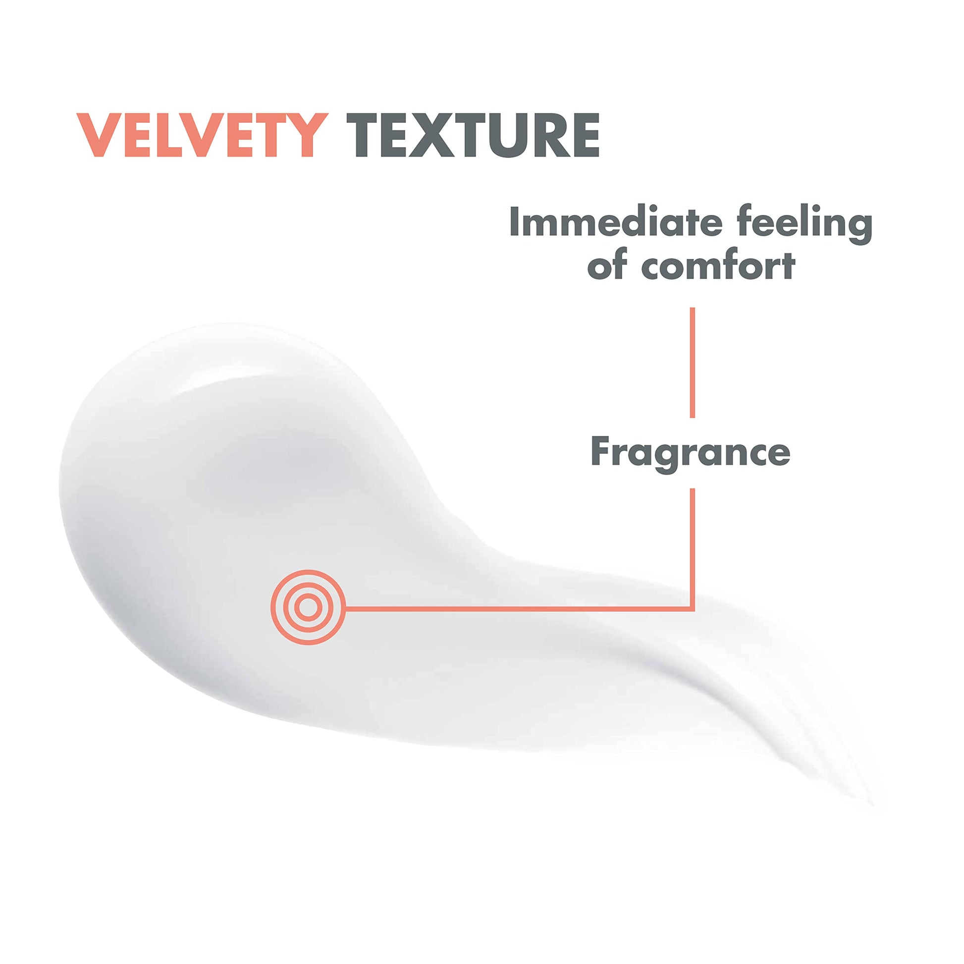 Avène Protector Solar FPS 50+ en Spray, Piel Sensible, 200ml