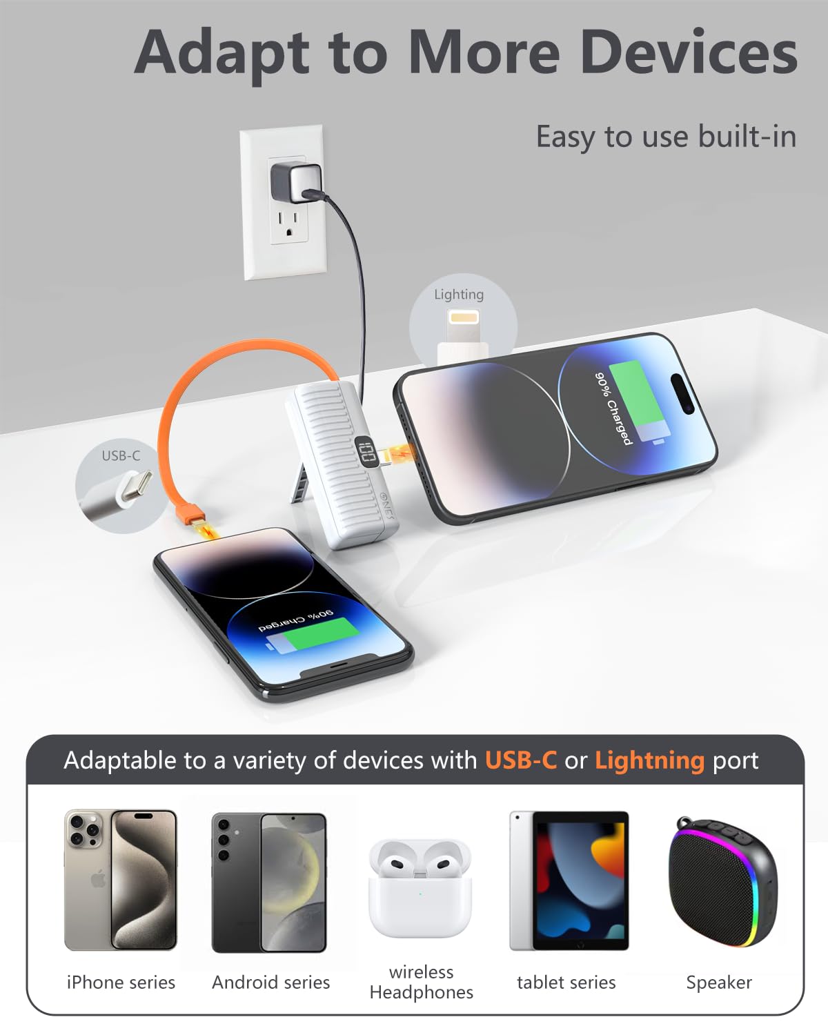 Batería Externa ONES Blanca Carga Rápida con Pantalla LED y Mini Cargador Portátil 5000mAh
