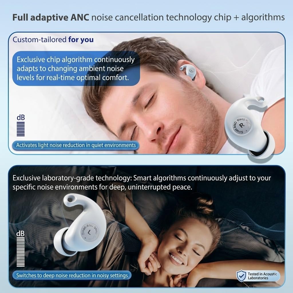 Auriculares Híbridos Bluripp Cancelación de Ruido Adaptables