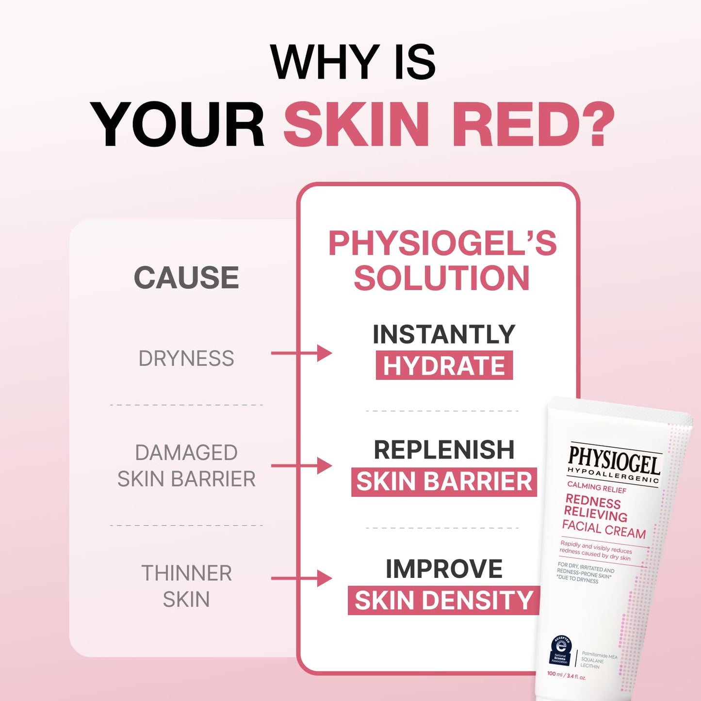 Physiogel Calming Relief A.I. Face Cream | Anti-dryness & Itchiness Ceramide Face Moisturizer for Sensitive, Itchy, Red & Dry Skin | Soothing, Low Irritant Formula, Hypoallergenic | 3.3 fl. oz