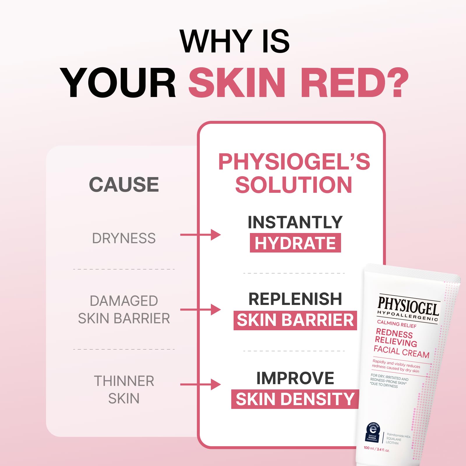 Physiogel Calming Relief A.I. Face Cream | Anti-dryness & Itchiness Ceramide Face Moisturizer for Sensitive, Itchy, Red & Dry Skin | Soothing, Low Irritant Formula, Hypoallergenic | 3.3 fl. oz