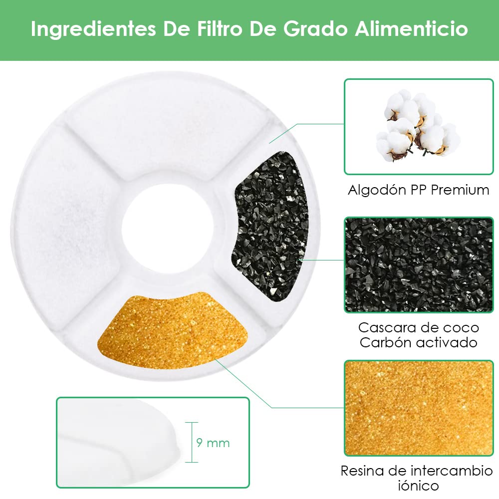 AUTOWT Filtros de Fuente de Agua para Gatos,Filtros de Repuesto para Fuente de Mascotas, Sistema de Triple Filtración con Resina y Carbón Activado Purificado Filtro Agua para Perro Gato (6 Piezas-Redondo)