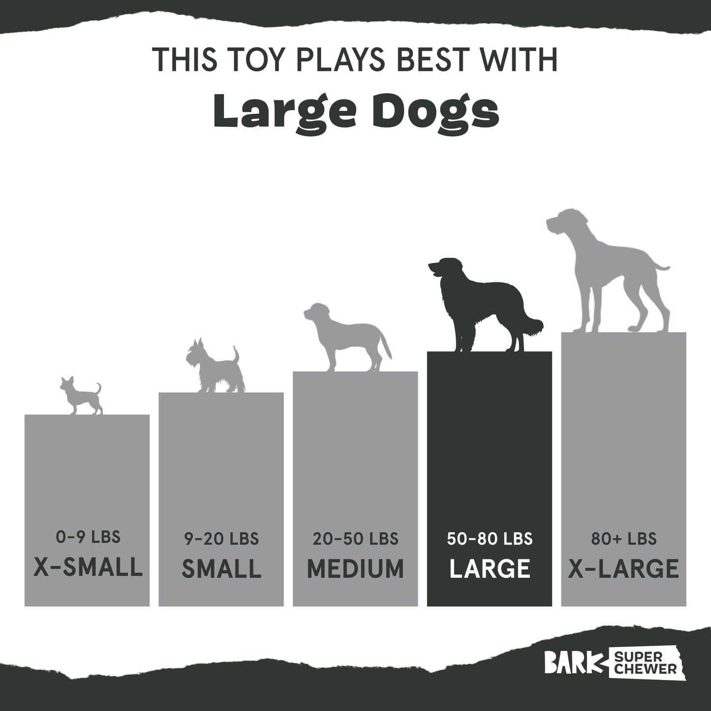 BarkBox Juguetes y masticables perfumados para perros con temática de alimentos, goma resistente y nailon súper masticador dispensador de golosinas, bolas y juguetes de dentición para perros y cachorros pequeños, medianos y grandes, baquetas para el día d