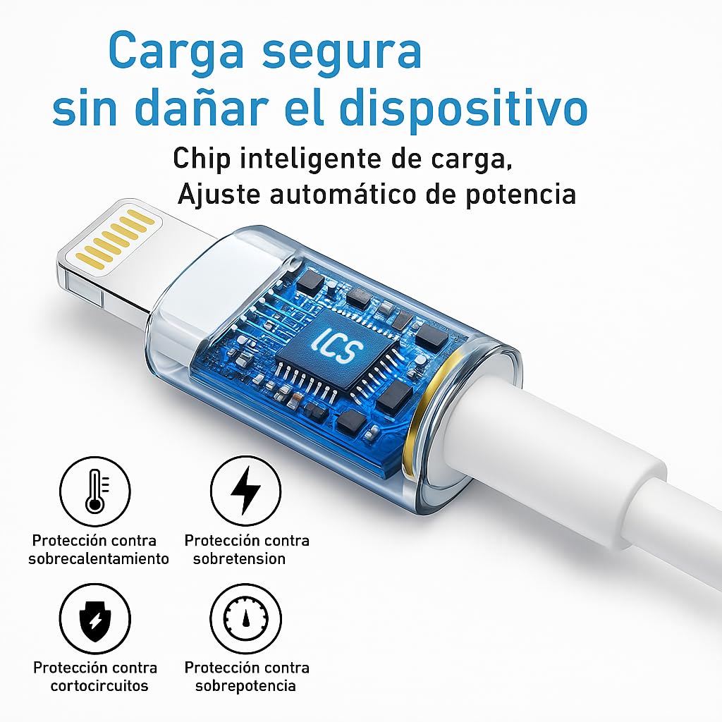 Cable para iPhone USB-C a Lightnin, largo 1 metro, Color Blanco Calidad Premium OEM, Compatible con iPhone 5 al 14, iPad, AirPods y pro - 1 Metro de Largo