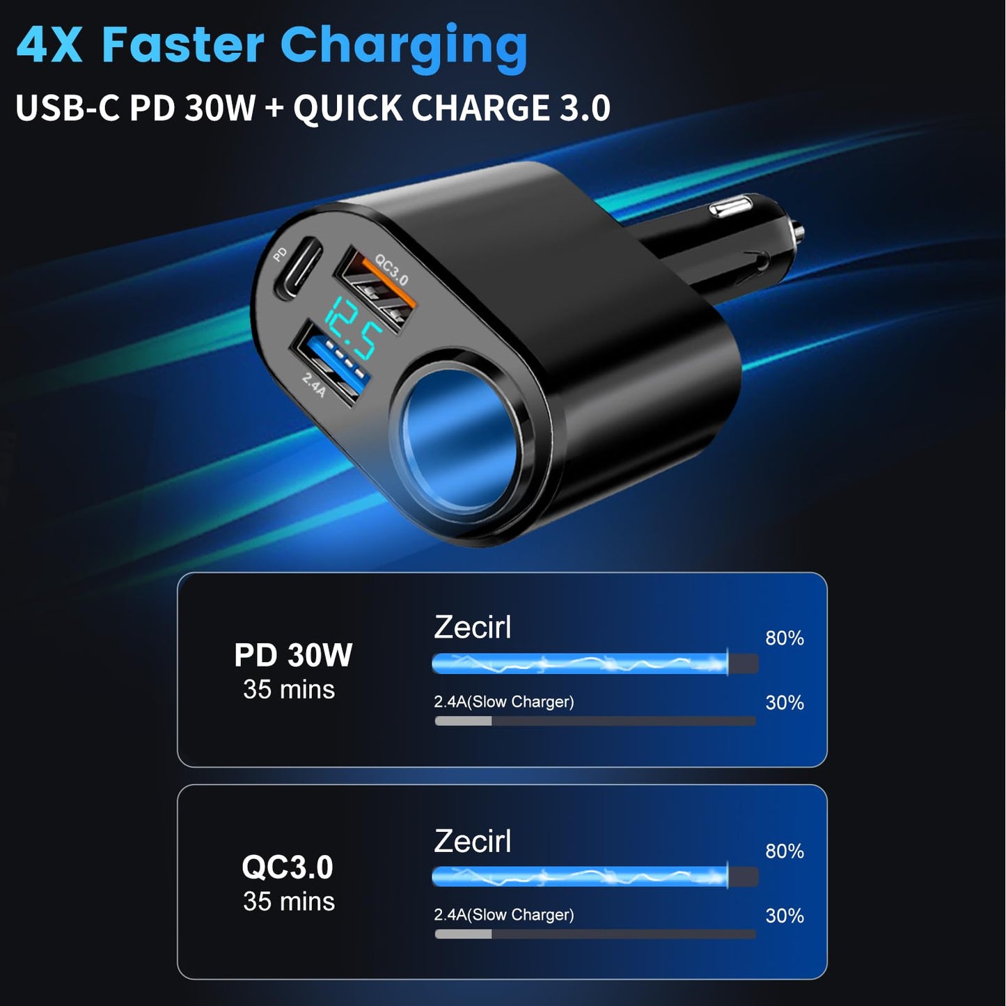 Cargador de coche USB C, PD de 30 W tipo C, cargador rápido de coche de 90 W, adaptador de enchufe para encendedor de cigarrillos, compatible con iPhone 16 Pro Max Plus 15 14 13 XS Samsung GPS