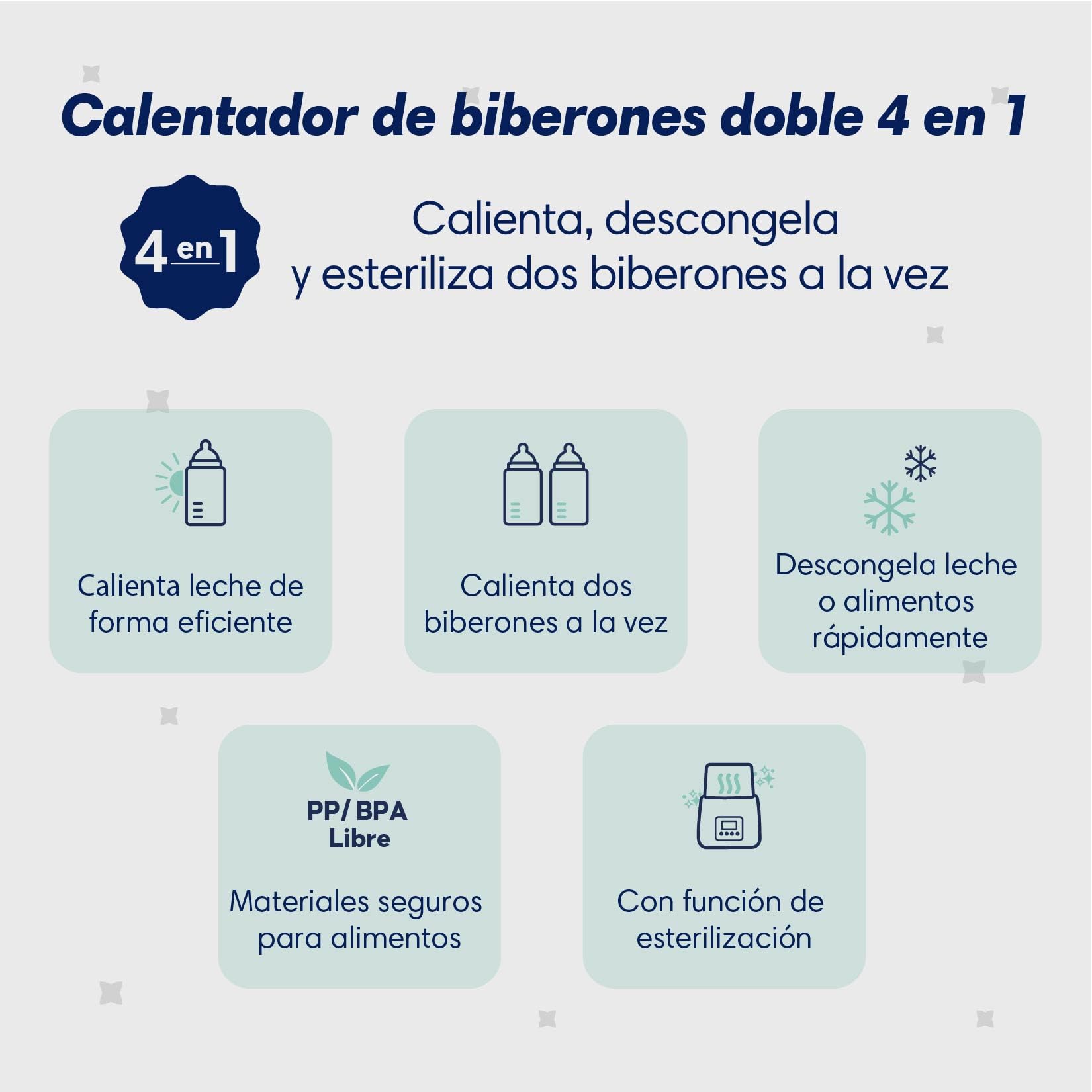 Consi Calentador y Esterilizador para 2 Biberones 5 en 1, Calentamiento Rápido, con Temporizador, Libre de BPA, calentador biberones, calentador de mamilas, biberones, calentador de leche | CMD01