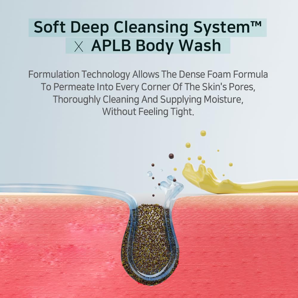 APLB Glutathione Niacinamide Body Wash | LIPO GLUTA NIAC CEN™ 5.3% 10.14 FL.OZ / Korean Skincare, Gentle ingredients for the safety of your skin, Long lasting nourishment and deep moisture for soft skin